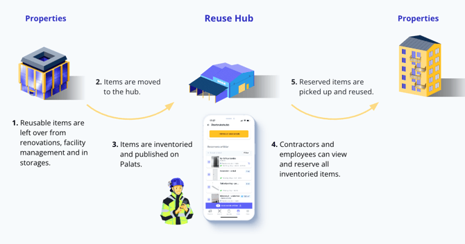 CleanShot 2024-03-21 at 13.25.53