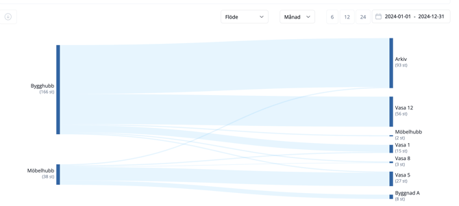 CleanShot 2024-05-28 at 13.18.56@2x