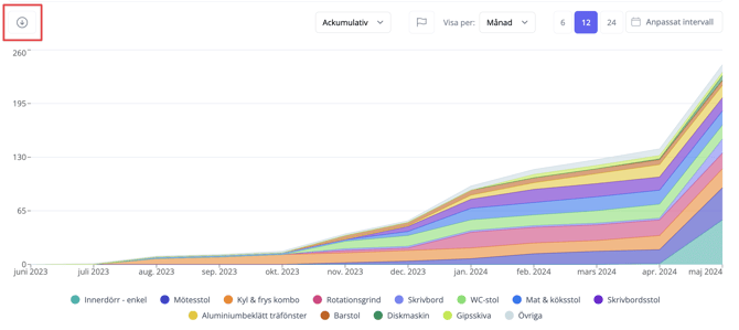 CleanShot 2024-05-28 at 13.45.27@2x