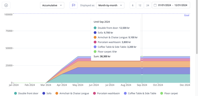 Screenshot 2024-05-21 at 10.36.33