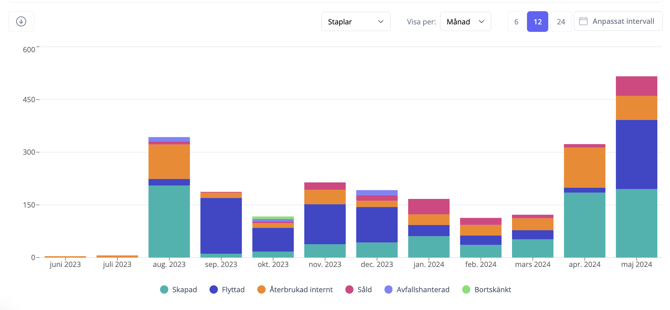 Screenshot 2024-05-28 at 10.26.26