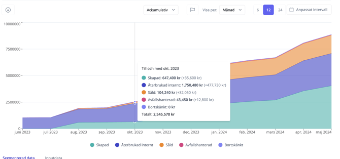 Screenshot 2024-05-28 at 10.32.21